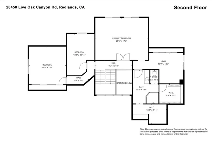 28450 Live Oak Canyon Road, Redlands, California 92373