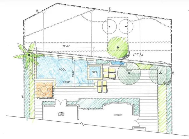 Permits being obtained for new pool!