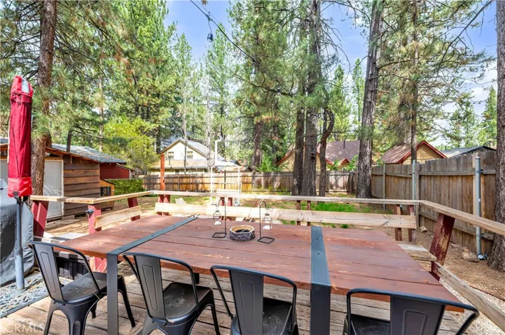 42660 La Placida, Big Bear Lake, California 92315
