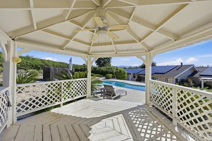 929 Pepper Tree Lane, Fallbrook, California 92028