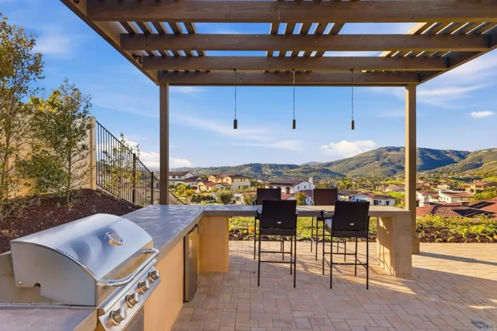 8144 Silverwind Drive, San Diego, California 92127
