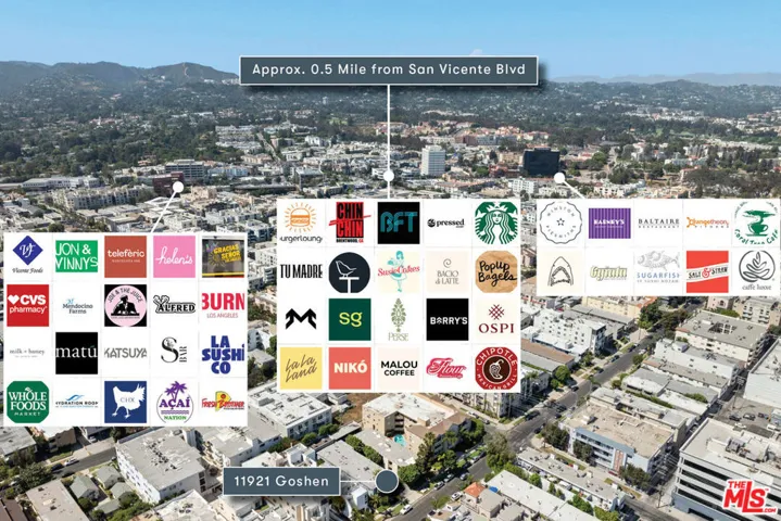 Location Overview - 11921 Gosh
