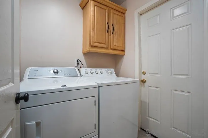3034 Island Ave, San Diego, California 92102