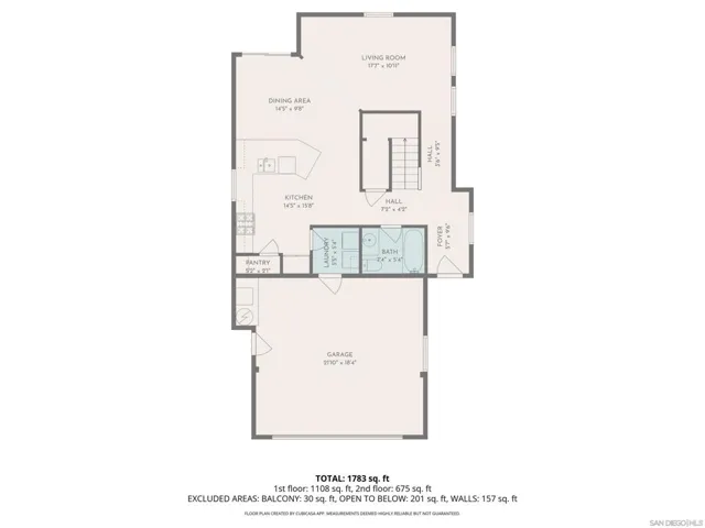3034 Island Ave, San Diego, California 92102