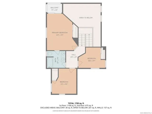3034 Island Ave, San Diego, California 92102