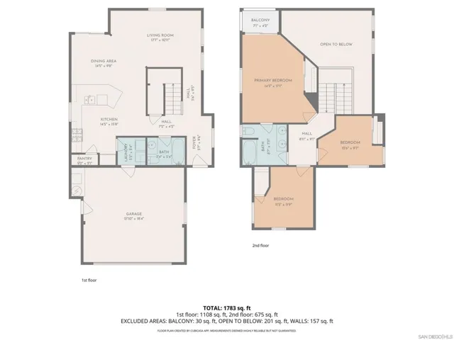 3034 Island Ave, San Diego, California 92102