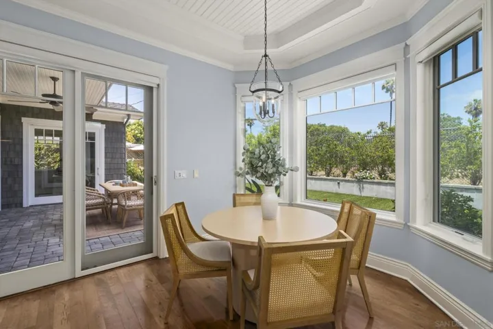 740 Coronado Ave, Coronado, California 92118