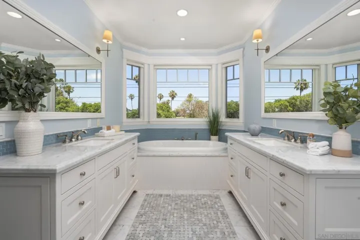 740 Coronado Ave, Coronado, California 92118