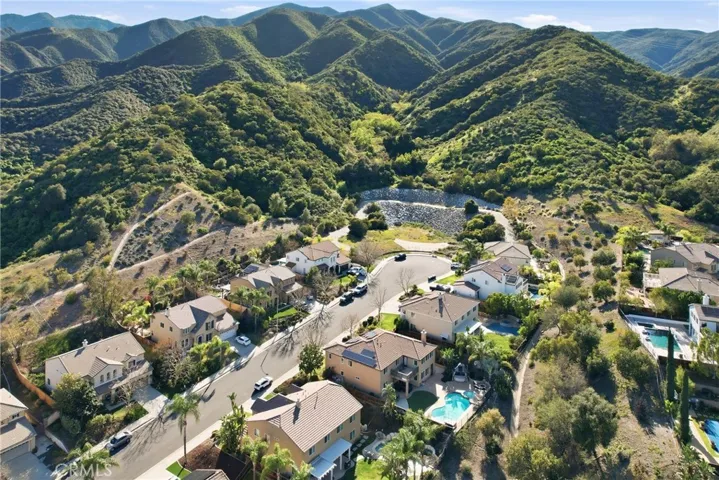 8550 Hunt Canyon Road, Corona, California 92883