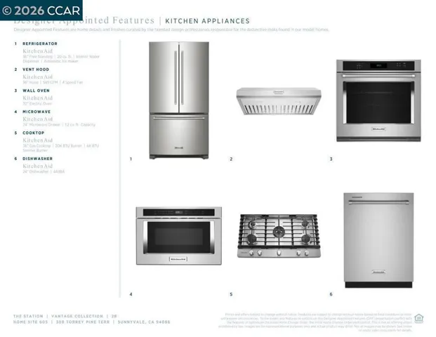 Kitchen Appliances
