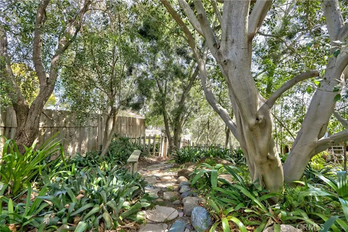 1175 Riverview, Fallbrook, California 92028