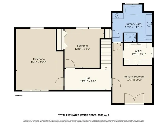 18101 Idylwild Road, Los Gatos, California 95033
