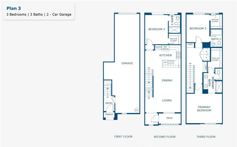 1307 W North Pinecrest Paseo, Ontario, California 91762