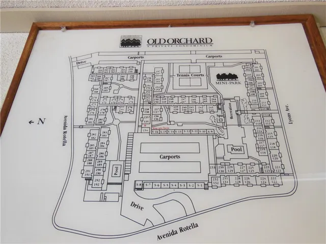 Community Map