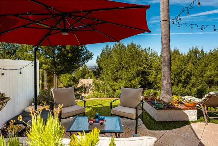993 S Dylan Way, Anaheim Hills, California 92808