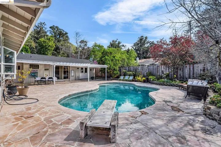 View of swimming pool featuring patio surround, a fenced backyard, and a diving board