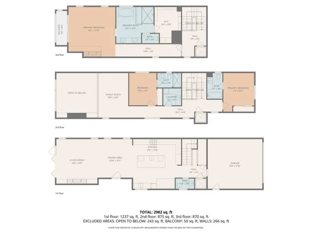520 11th Street, Huntington Beach, California 92648