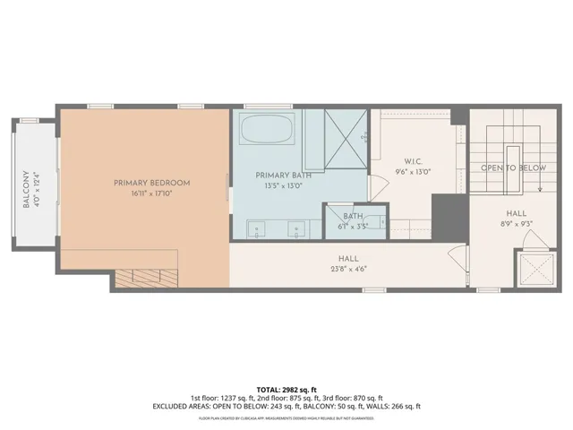 520 11th Street, Huntington Beach, California 92648