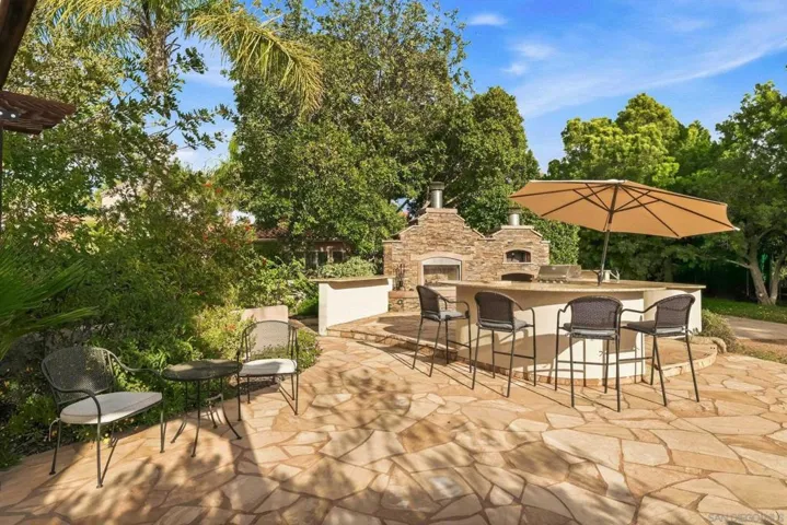 Outdoor Fireplace & Pizza Oven