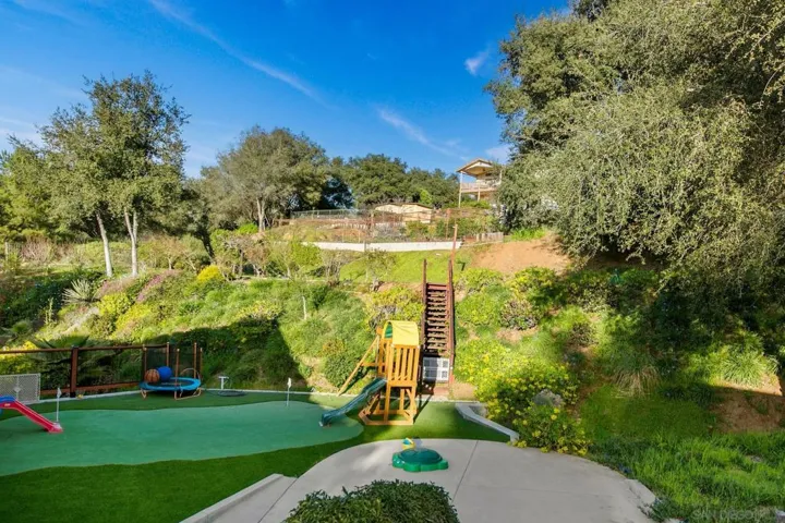 580 582 South Grade, Alpine, California 91901