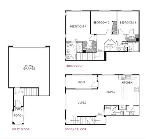 Floor Plan guide