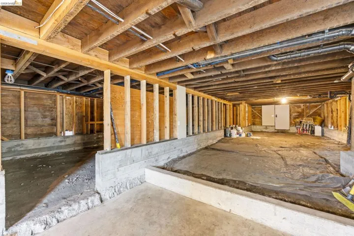 Potential Expansion Opportunity