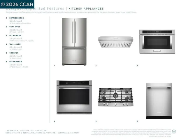 KItchen appliances
