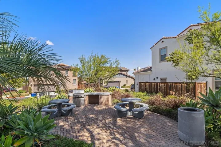 309 Ione Way, El Cajon, California 92020