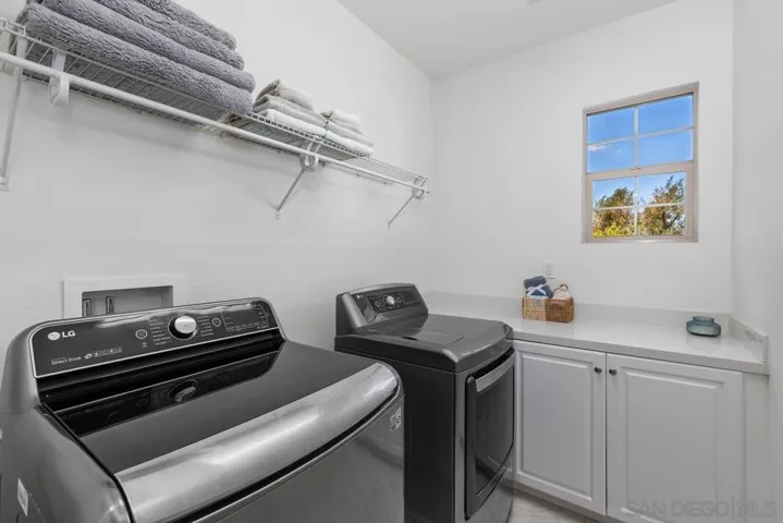 309 Ione Way, El Cajon, California 92020