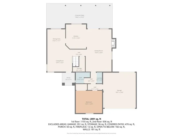 13806 Salado, Victorville, California 92392