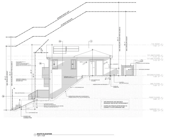 Screenshot from elevations from the architectural drawings – for reference only