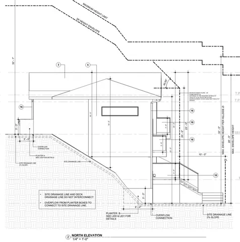 Screenshot from elevations from the architectural drawings – for reference only