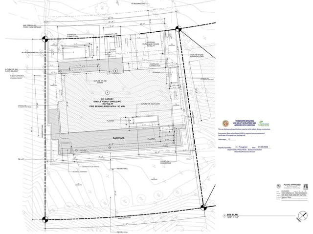Screenshot from site plan from the architectural drawings – for reference only
