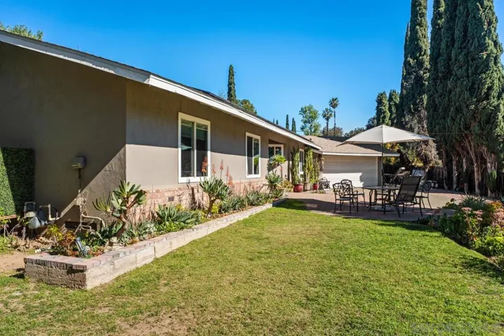 , Poway, California 92064