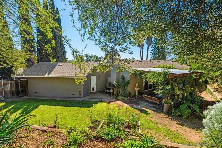 , Poway, California 92064