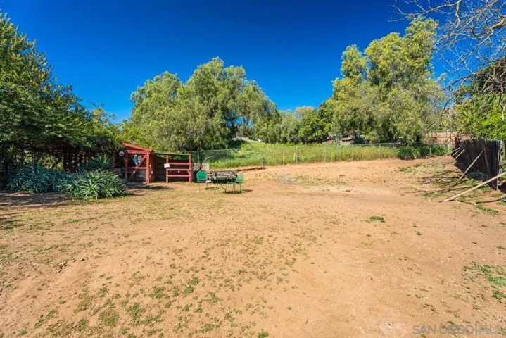 , Poway, California 92064