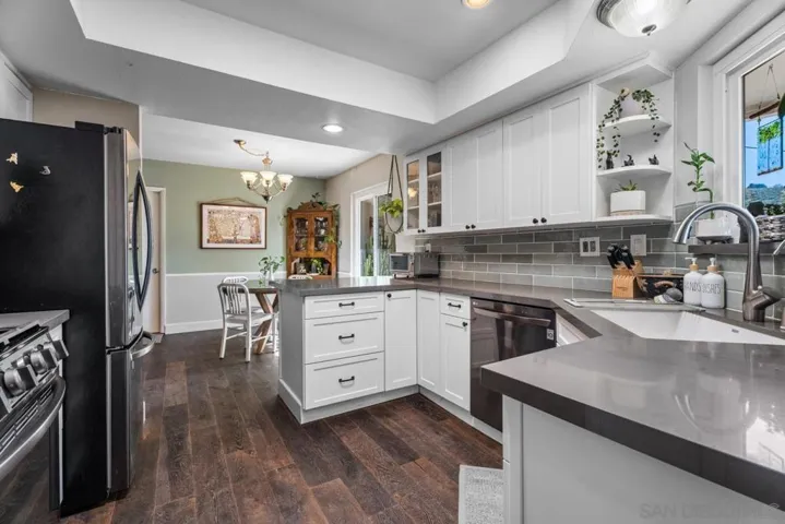 , Poway, California 92064