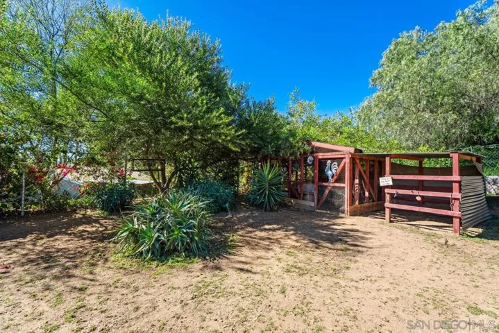 , Poway, California 92064