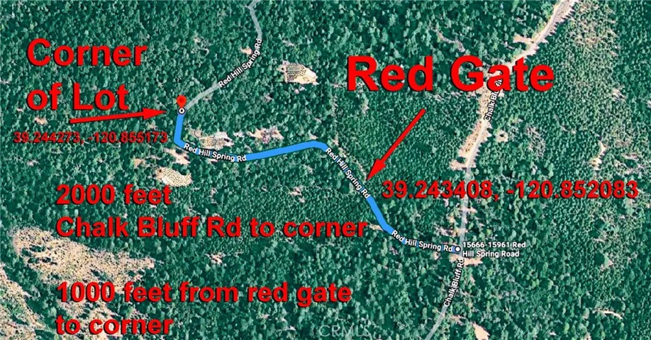 Directions 3