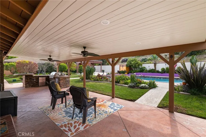 524 S Rancho Simi, Covina, California 91724