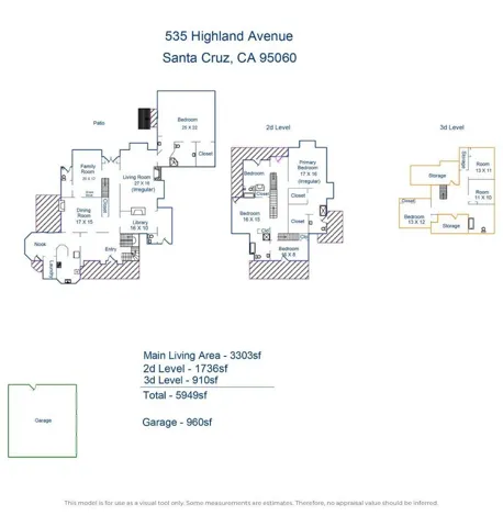 535 Highland Avenue, Santa Cruz, California 95060