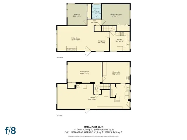 48 Park Manor Drive, Daly City, California 94015