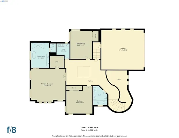 1024 Grizzly Peak Blvd, Berkeley, California 94708