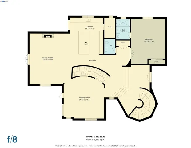 1024 Grizzly Peak Blvd, Berkeley, California 94708