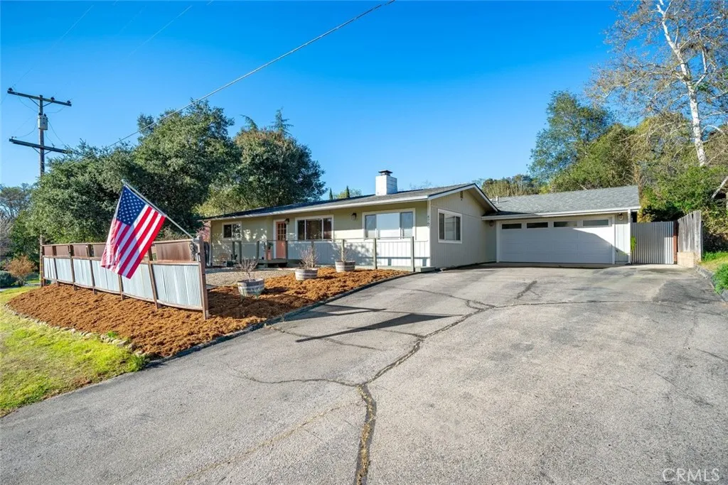 Property 1