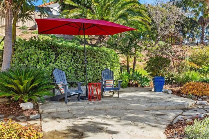 14919 Derringer Rd, Poway, California 92064
