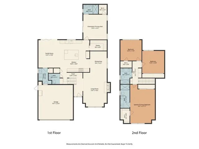 3607 Courtney Way, Torrance, California 90505