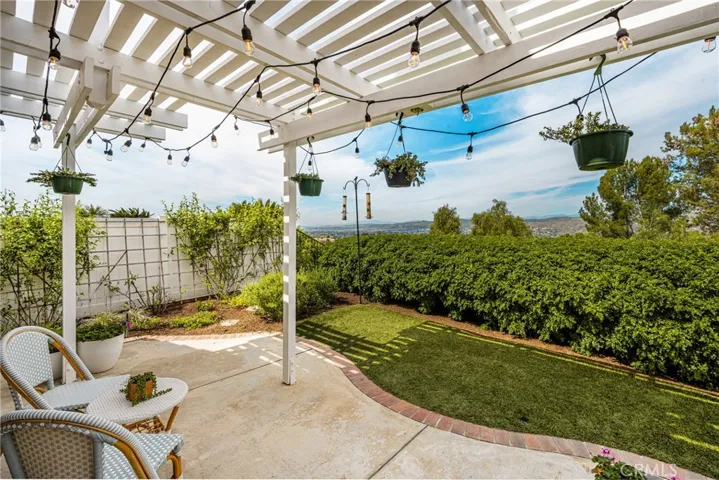 927 S Firefly, Anaheim Hills, California 92808