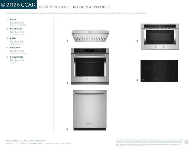 Kitchen Appliances