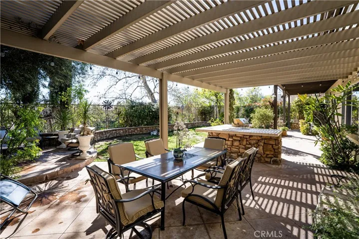 Backyard and Covered Patio